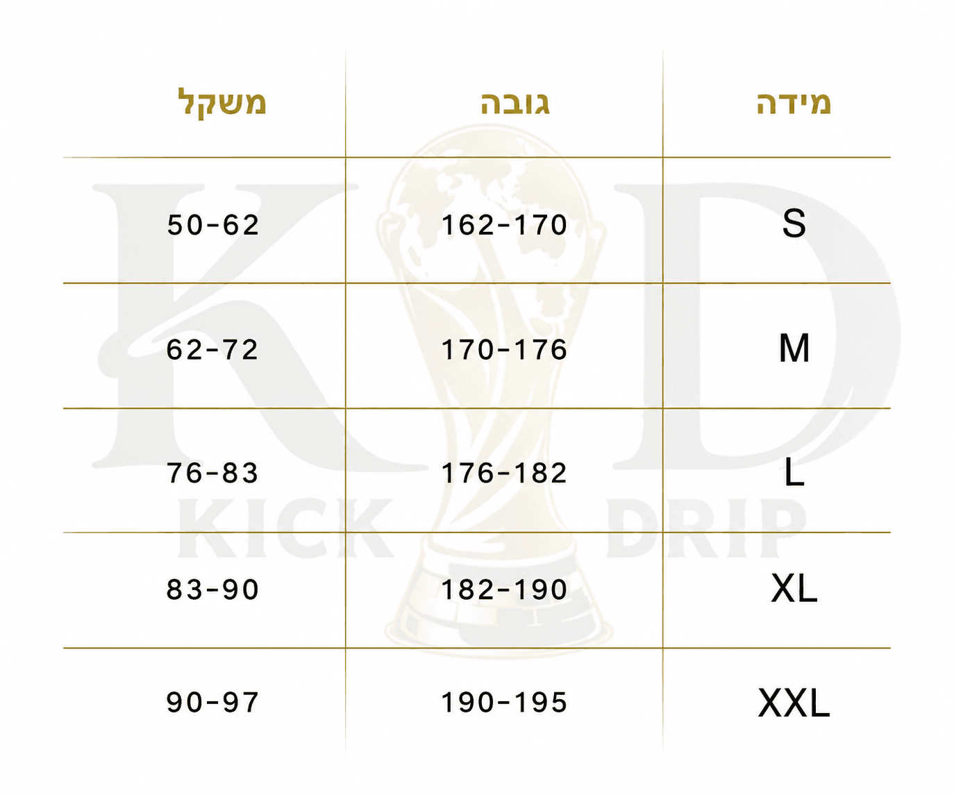 טבלת מידות Kickdrip — מידה, גובה ומשקל
