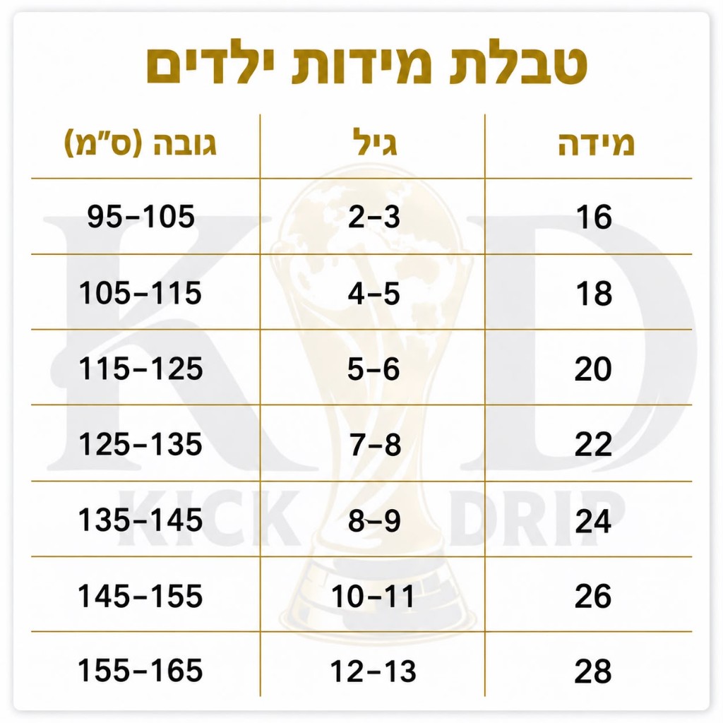 טבלת מידות ילדים — מידה, גיל וגובה